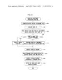 IMAGE PROCESSING DEVICE, IMAGE PROCESSING METHOD AND STORAGE MEDIUM diagram and image