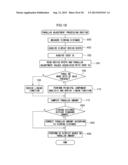 IMAGE PROCESSING DEVICE, IMAGE PROCESSING METHOD AND STORAGE MEDIUM diagram and image