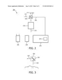 IMAGE PROJECTOR SYSTEM FOR A SCANNING ROOM diagram and image