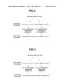 IMAGE PICKUP DEVICE AND IMAGE PICKUP SYSTEM diagram and image