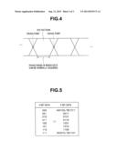 IMAGE PICKUP DEVICE AND IMAGE PICKUP SYSTEM diagram and image