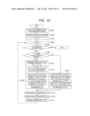 DEFECT INSPECTION METHOD AND DEVICE THEREFOR diagram and image