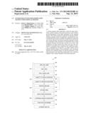 AUTOMATED SYSTEM FOR GERMINATION TESTING USING OPTICAL IMAGING diagram and image