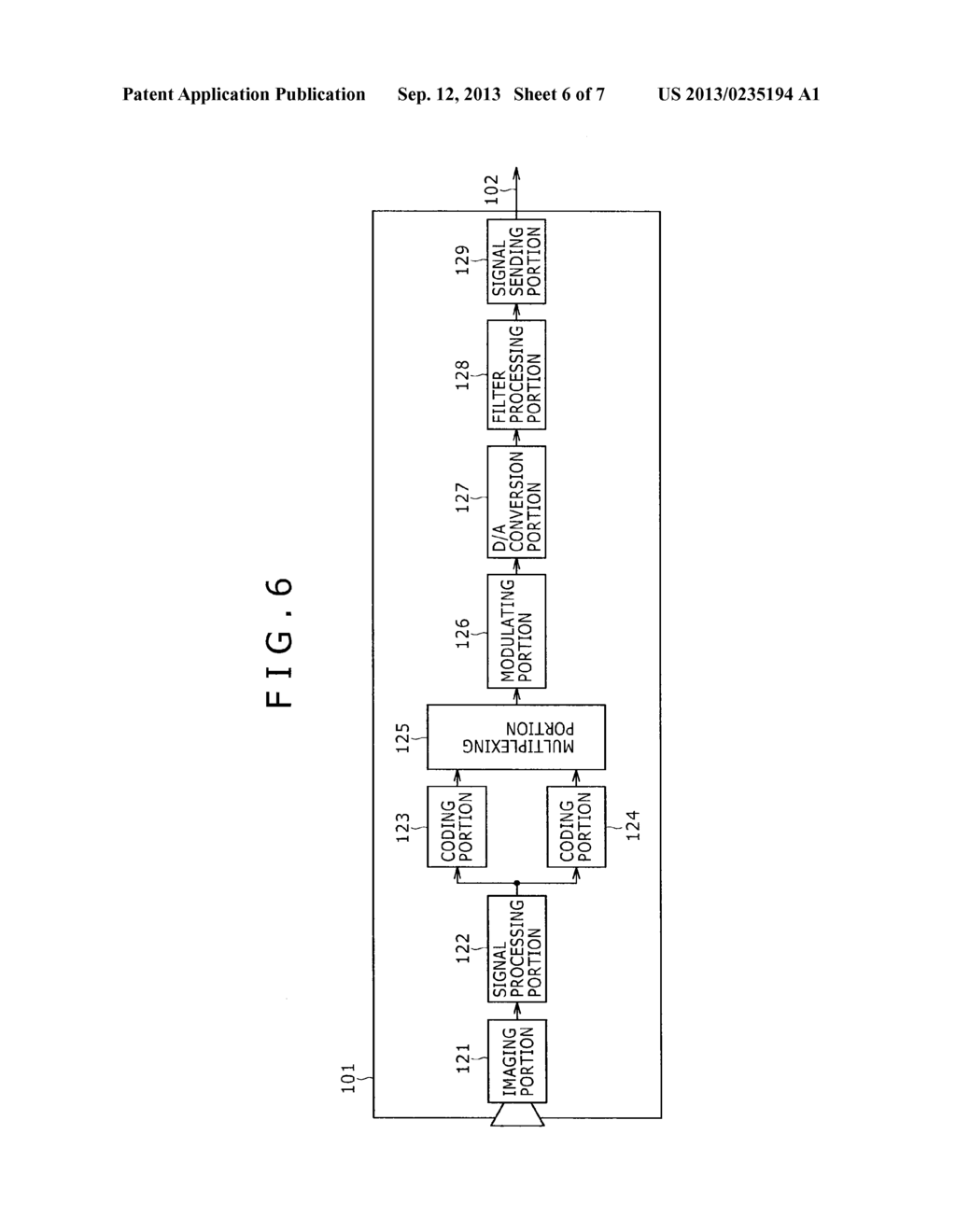 IMAGING APPARATUS AND IMAGE TRANSMITTING METHOD - diagram, schematic, and image 07