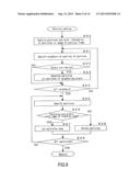 INFORMATION PROCESSING DEVICE, INFORMATION PROCESSING METHOD, PROGRAM FOR     INFORMATION PROCESSING DEVICE, AND RECORDING MEDIUM diagram and image