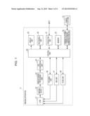 IMAGE PROCESSING APPARATUS AND METHOD, AND PROGRAM diagram and image