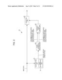 IMAGE PROCESSING APPARATUS AND METHOD, AND PROGRAM diagram and image