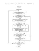 IMAGE PROCESSING APPARATUS AND METHOD, AND PROGRAM diagram and image