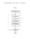 IMAGE PROCESSING APPARATUS AND METHOD, AND PROGRAM diagram and image