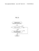 IMAGE PROCESSING APPARATUS AND METHOD, AND PROGRAM diagram and image