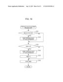 IMAGE PROCESSING APPARATUS AND METHOD, AND PROGRAM diagram and image