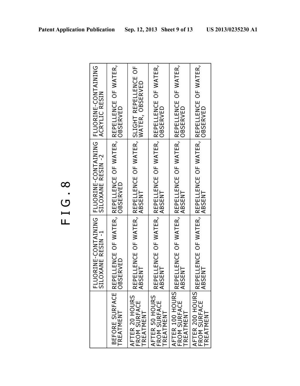 SOLID-STATE IMAGE PICKUP DEVICE, METHOD OF MANUFACTURING SOLID-STATE IMAGE     PICKUP DEVICE, AND ELECTRONIC APPARATUS - diagram, schematic, and image 10