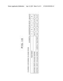 SOLID-STATE IMAGE PICKUP DEVICE, METHOD OF MANUFACTURING SOLID-STATE IMAGE     PICKUP DEVICE, AND ELECTRONIC APPARATUS diagram and image