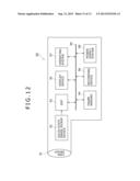 SOLID-STATE IMAGE PICKUP DEVICE, METHOD OF MANUFACTURING SOLID-STATE IMAGE     PICKUP DEVICE, AND ELECTRONIC APPARATUS diagram and image