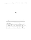 IMAGE PROCESSING APPARATUS, METHOD, AND PROGRAM diagram and image