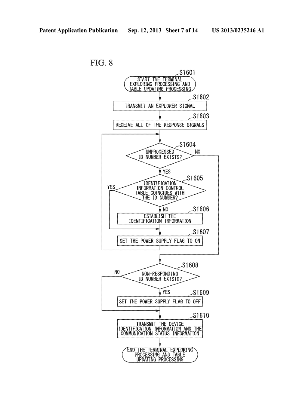 DISPLAY DEVICE, TRANSMITTING TERMINAL, RECEIVING TERMINAL AND WIRELESS     COMMUNICATION SYSTEM - diagram, schematic, and image 08