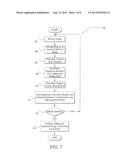 FAST AUTO FOCUS TECHNIQUES FOR DIGITAL CAMERAS diagram and image