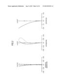 ZOOM LENS AND IMAGING APPARATUS diagram and image