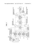 IMAGE COMPOSITION APPARATUS AND IMAGE COMPOSITION METHOD diagram and image