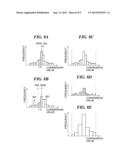 IMAGE COMPOSITION APPARATUS AND IMAGE COMPOSITION METHOD diagram and image