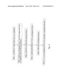 METHOD FOR PACKAGING IMAGE SENSOR STRUCTURE AND IMAGE SENSOR STRUCTURE     FORMED FROM THE SAME diagram and image