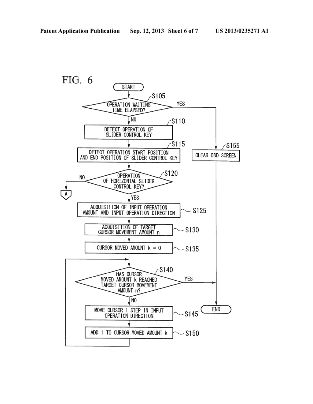 DISPLAY DEVICE AND ON-SCREEN DISPLAY OPERATION METHOD - diagram, schematic, and image 07