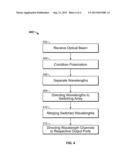 WAVELENGTH SELECTIVE SWITCH diagram and image