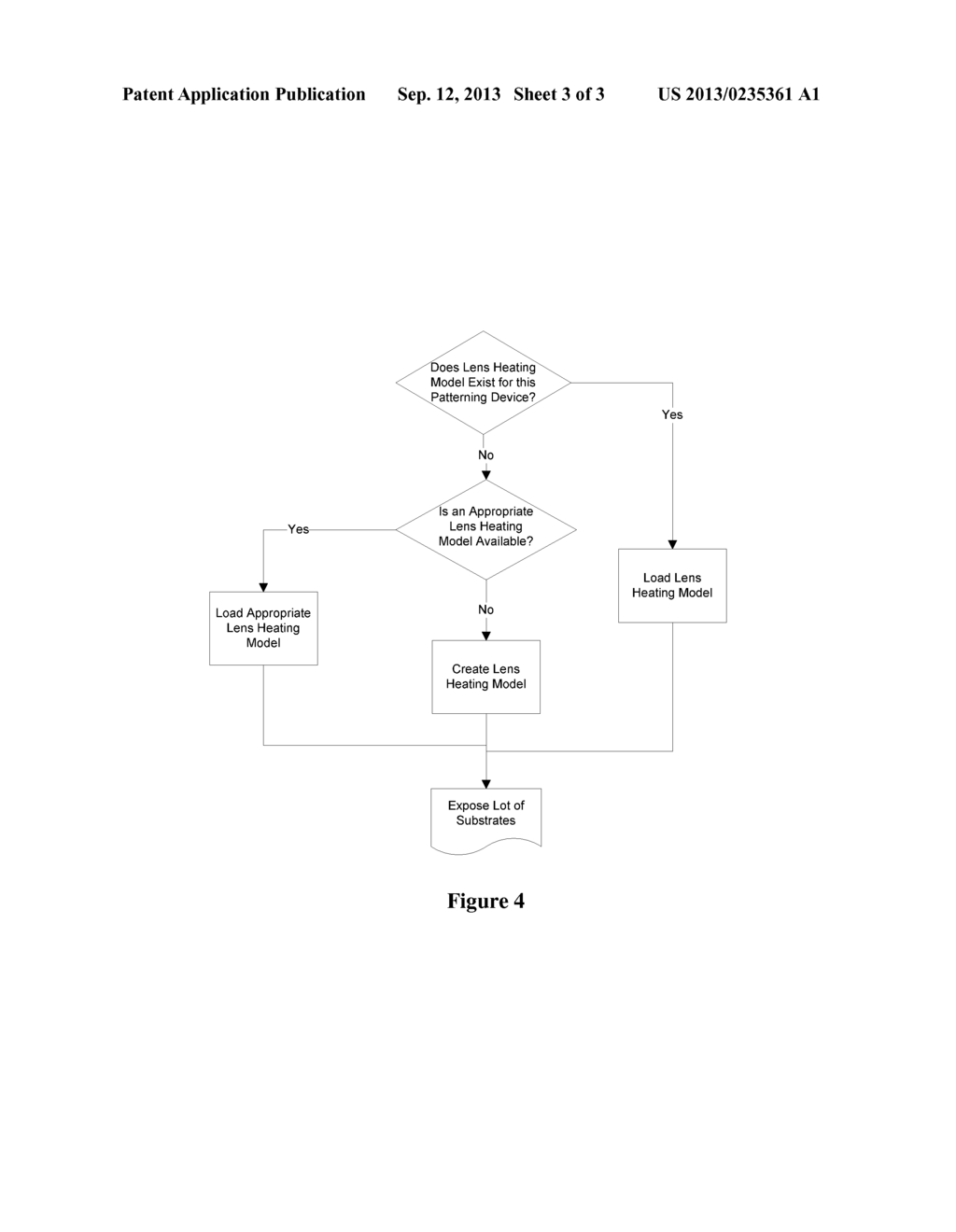 Lithographic Method and Apparatus - diagram, schematic, and image 04