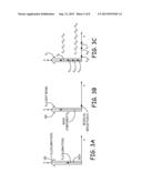 EVALUATION OF OPTICAL FIBER INTEGRITY diagram and image