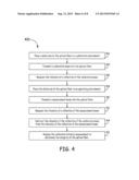 EVALUATION OF OPTICAL FIBER INTEGRITY diagram and image