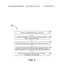 EVALUATION OF OPTICAL FIBER INTEGRITY diagram and image