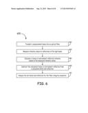 EVALUATION OF OPTICAL FIBER INTEGRITY diagram and image