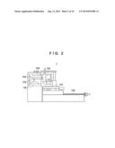 MEASUREMENT APPARATUS diagram and image