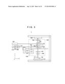 MEASUREMENT APPARATUS diagram and image