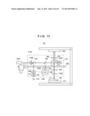 MEASUREMENT APPARATUS diagram and image