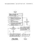 SYSTEM FOR DISTRIBUTING AND CONTROLLING COLOR REPRODUCTION AT MULTIPLE     SITES diagram and image