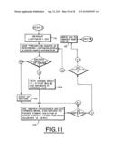 SYSTEM FOR DISTRIBUTING AND CONTROLLING COLOR REPRODUCTION AT MULTIPLE     SITES diagram and image