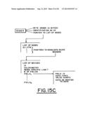 SYSTEM FOR DISTRIBUTING AND CONTROLLING COLOR REPRODUCTION AT MULTIPLE     SITES diagram and image