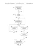 SYSTEMS AND METHODS FOR PRESENTING ORIENTATION FLOW GRAPHS IN THREE     DIMENSIONS IN COMPLEX DOCUMENT HANDLING AND IMAGE FORMING DEVICES diagram and image