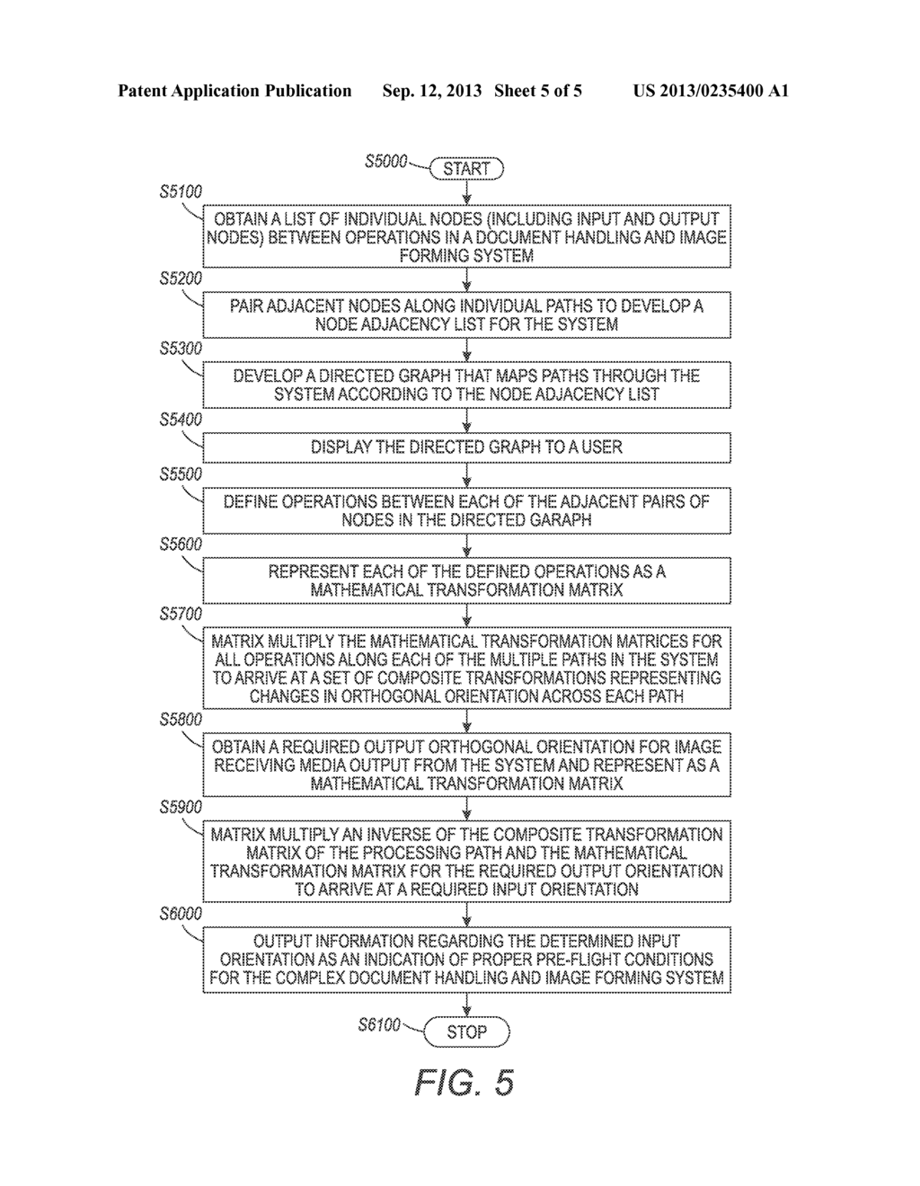 SYSTEMS AND METHODS FOR PRESENTING ORIENTATION FLOW GRAPHS IN THREE     DIMENSIONS IN COMPLEX DOCUMENT HANDLING AND IMAGE FORMING DEVICES - diagram, schematic, and image 06