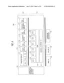 IMAGE FORMING APPARATUS INCLUDING A DEVICE THAT UPDATES STORED PROGRAM     BASED ON UPDATING DATA WHICH IS SELECTED BASED ON PROGRAM THAT IS STARTED     OR STARTABLE diagram and image