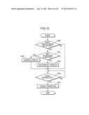 IMAGE FORMING APPARATUS diagram and image