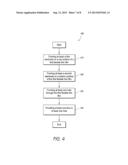 ACTIVE MATRIX LIGHTING UNITS FOR A DISPLAY diagram and image