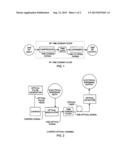 TIME-DOMAIN GATED FILTER FOR RF COMMUNICATION SYSTEMS diagram and image