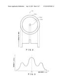 Optical Amplifier and Optical Transmission System diagram and image