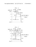 STORAGE DEVICE HAVING WRITE SIGNAL WITH MULTIPLE-SLOPE DATA TRANSITION diagram and image