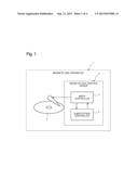 MAGNETIC DISK CONTROL DEVICE, MAGNETIC DISK APPARATUS, MAGNETIC DISK     CONTROL METHOD AND COMPUTER PROGRAM diagram and image
