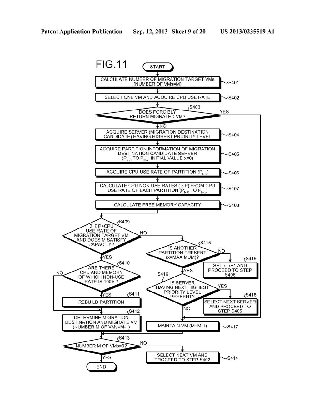 SYSTEM AND METHOD FOR CONTROLLING INFORMATION PROCESSING DEVICE - diagram, schematic, and image 10