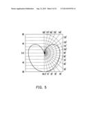 ILLUMINATION DEVICE AND ASSEMBLING METHOD THEREOF diagram and image