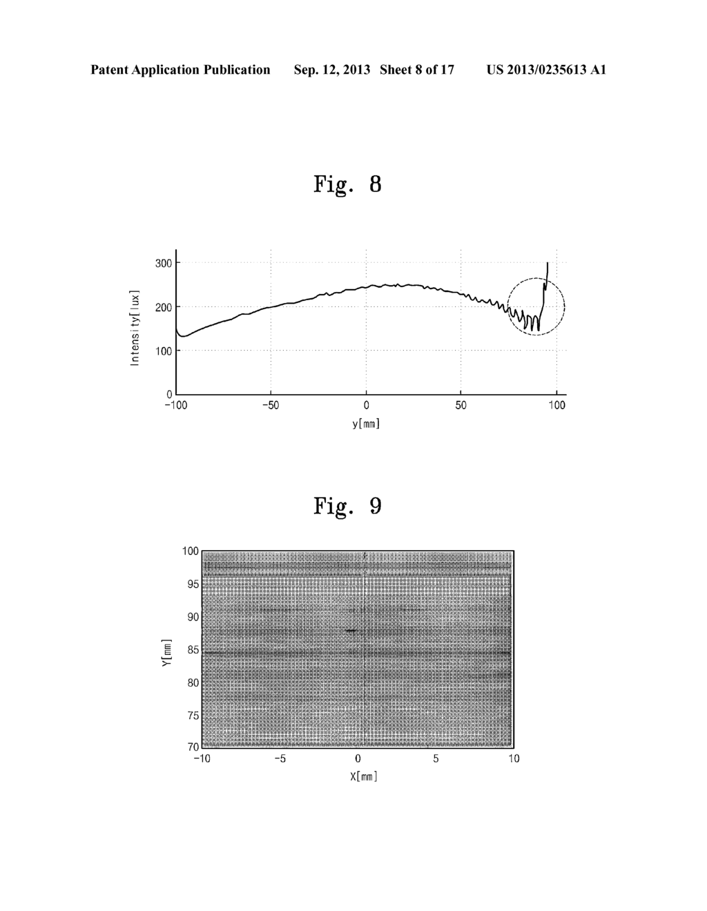 LIGHT GUIDE PLATE AND DISPLAY APPARATUS HAVING THE SAME - diagram, schematic, and image 09